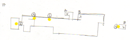 マジノライン１Ｆ・２Ｆ