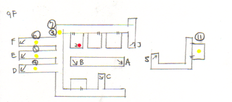 治安本部９Ｆ
