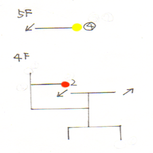 奴隷観察場4F/5F