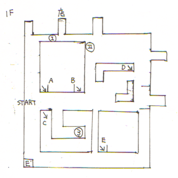 イタリア１Ｆ