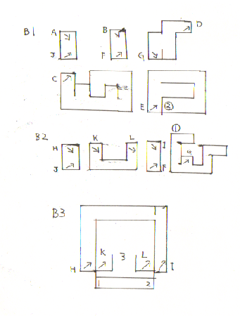 イタリアＢ１～Ｂ３